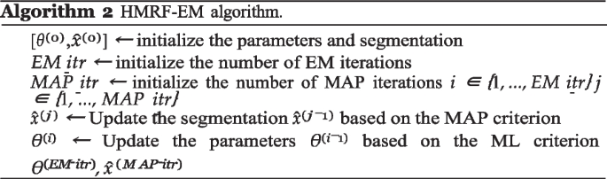 figure b