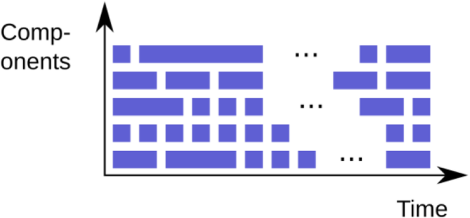 figure6