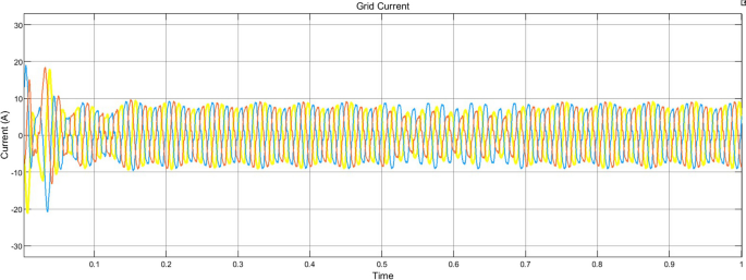 figure 26