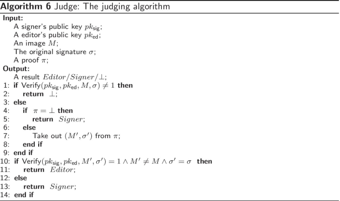 figure f