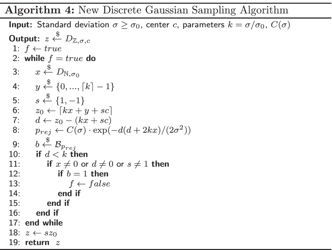 figure d