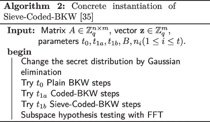 figure b