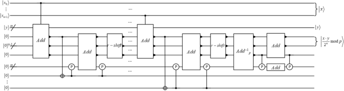 figure 19