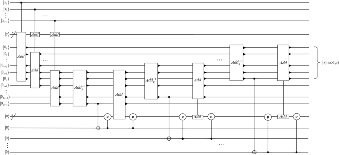 figure 20