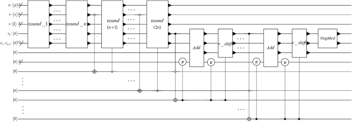 figure 21