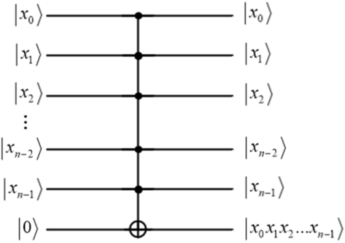 figure 34