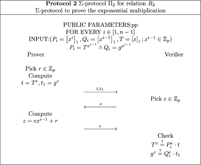 Sigma R Proof Fast and designated-verifier friendly zk-SNARKs in the BPK model ...