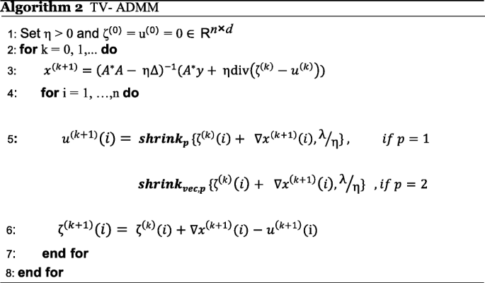 figure b