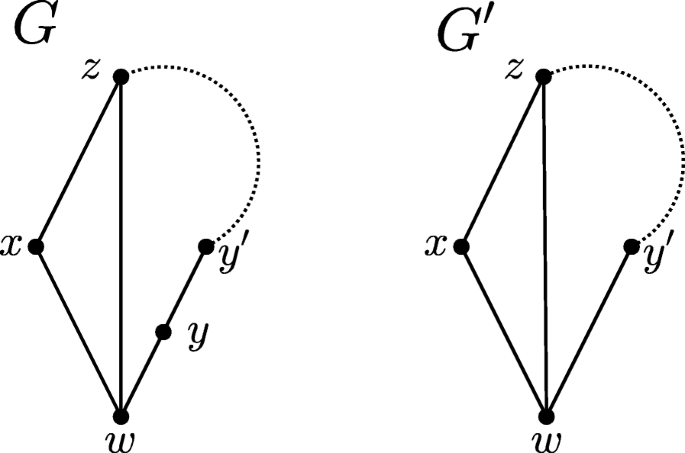 figure 20