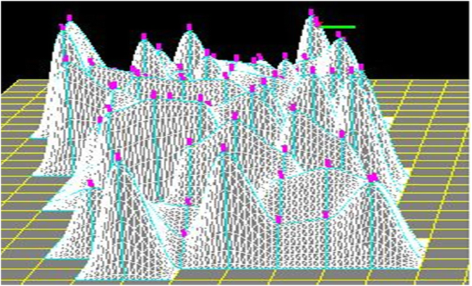 figure 11