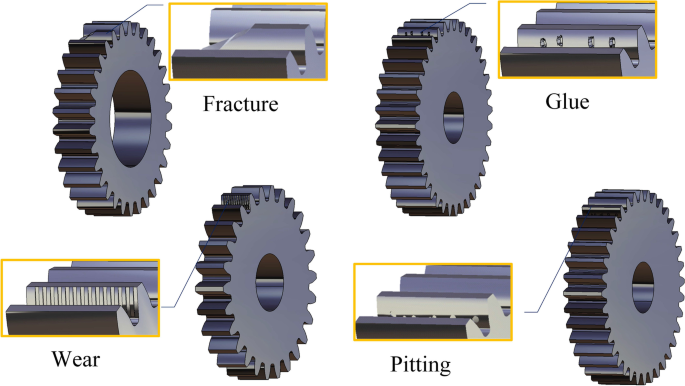 Defect detection of gear parts in virtual manufacturing, Visual Computing  for Industry, Biomedicine, and Art