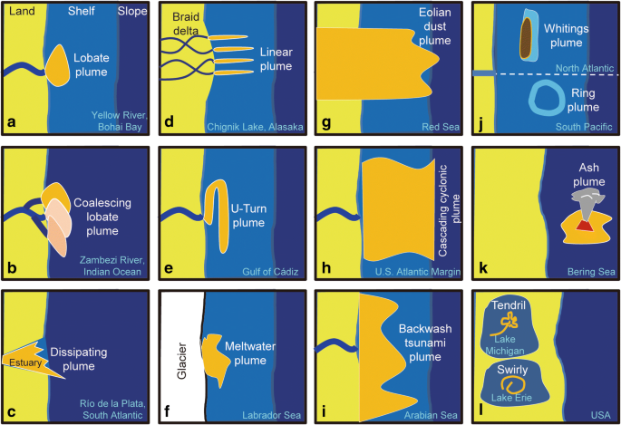 figure 29