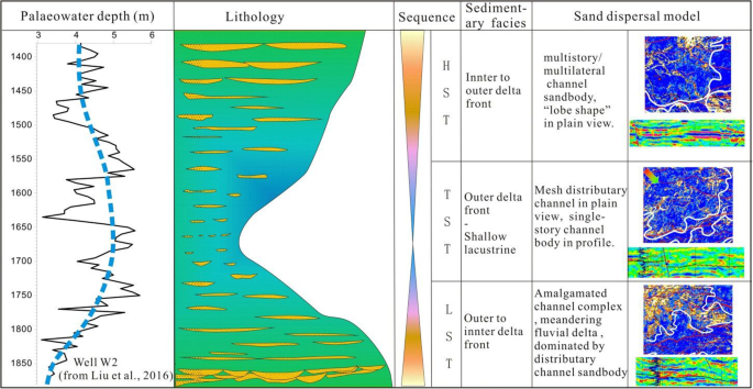 figure 16