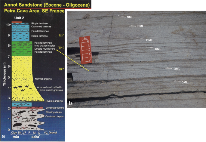 figure 25