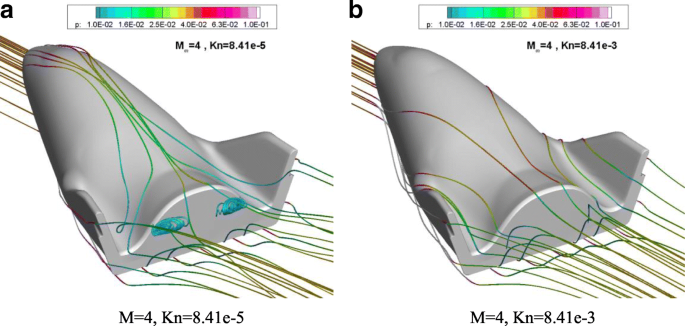 figure 28