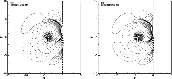 figure 19