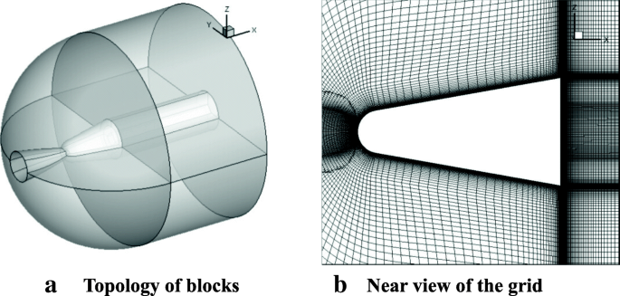 figure 8