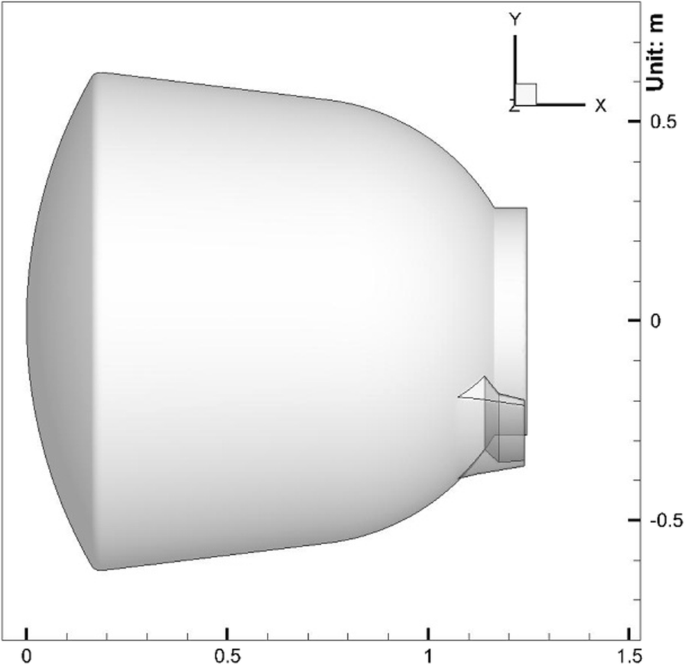 figure 15