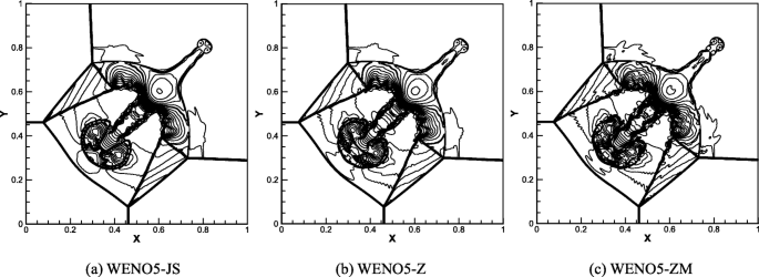 figure 21