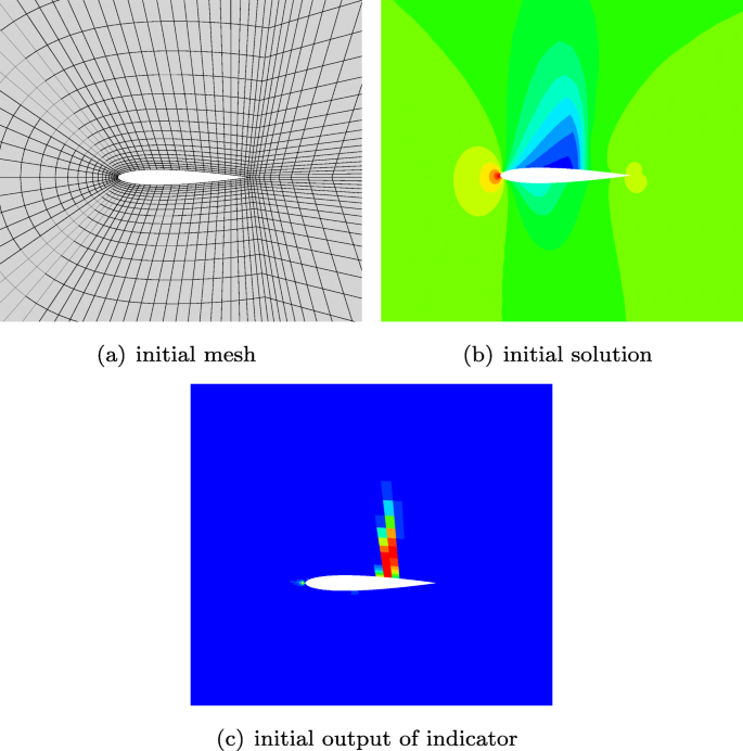 figure 18