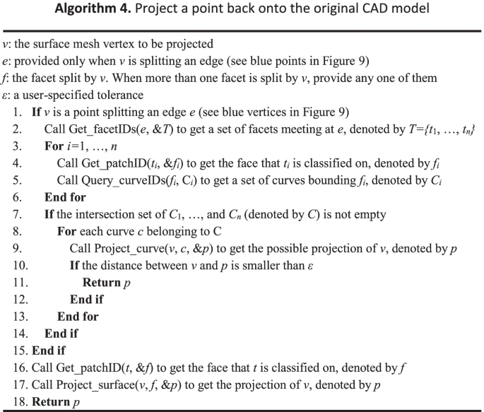 figure e