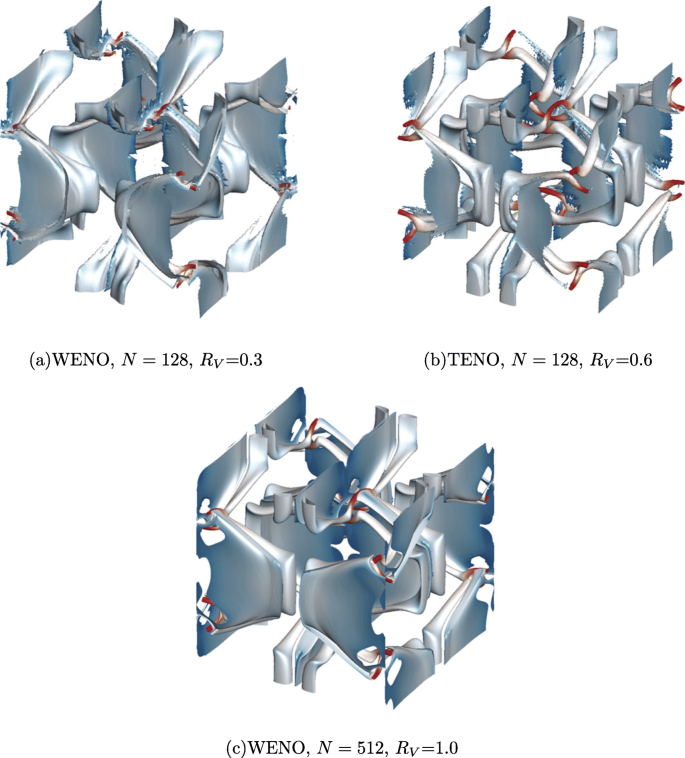 figure 15