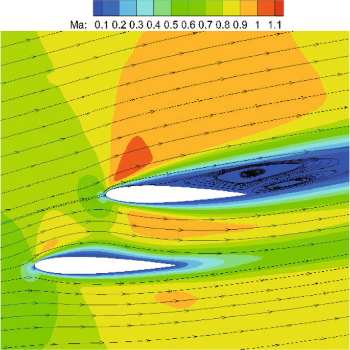 figure 17