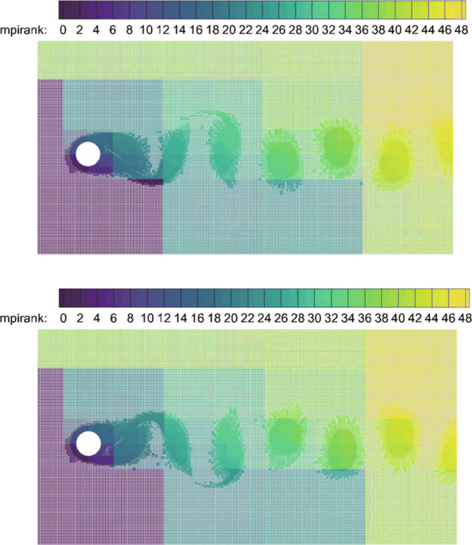 figure 19