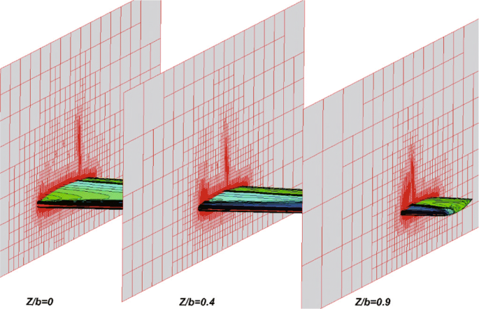 figure 22