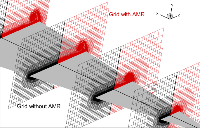 figure 29