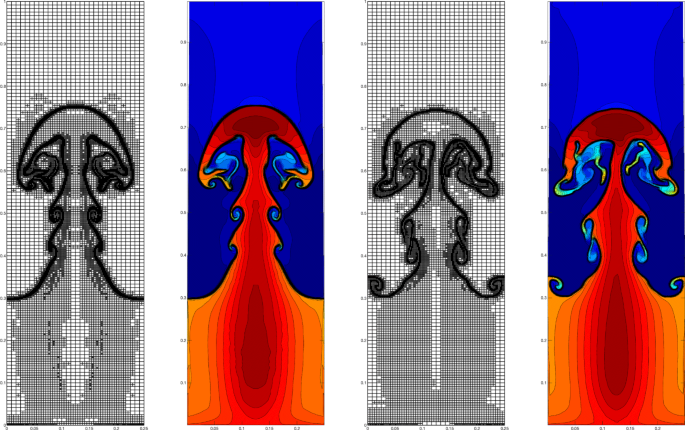 figure 16