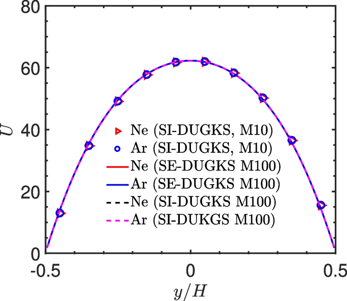 figure 17