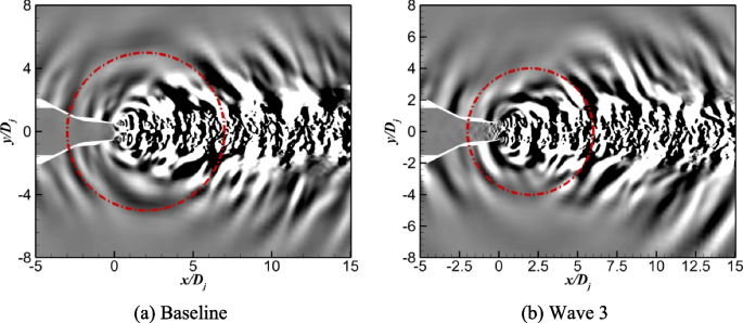 figure 33