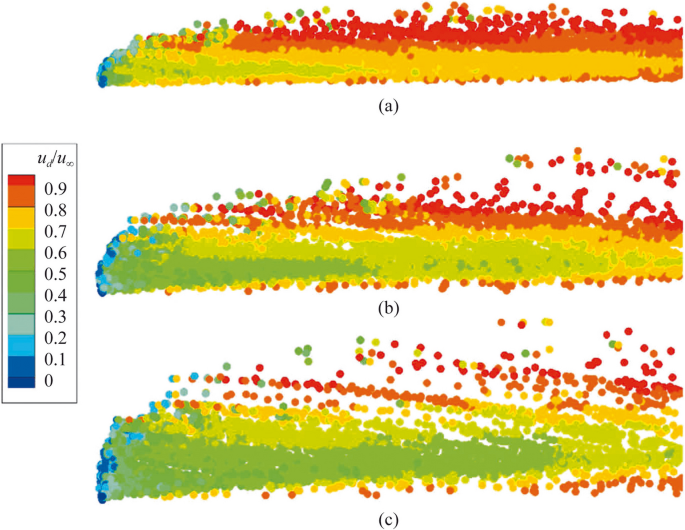 figure 16