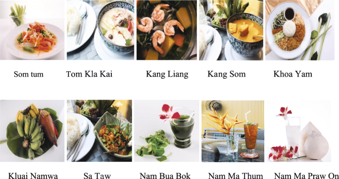 Healthy food traditions of Asia: exploratory case studies from
