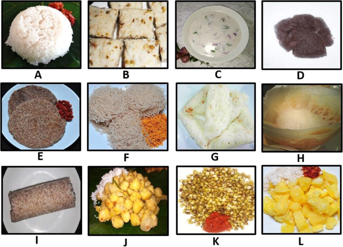 Indigenous And Traditional Foods Of Sri Lanka Journal Of Ethnic Foods Full Text