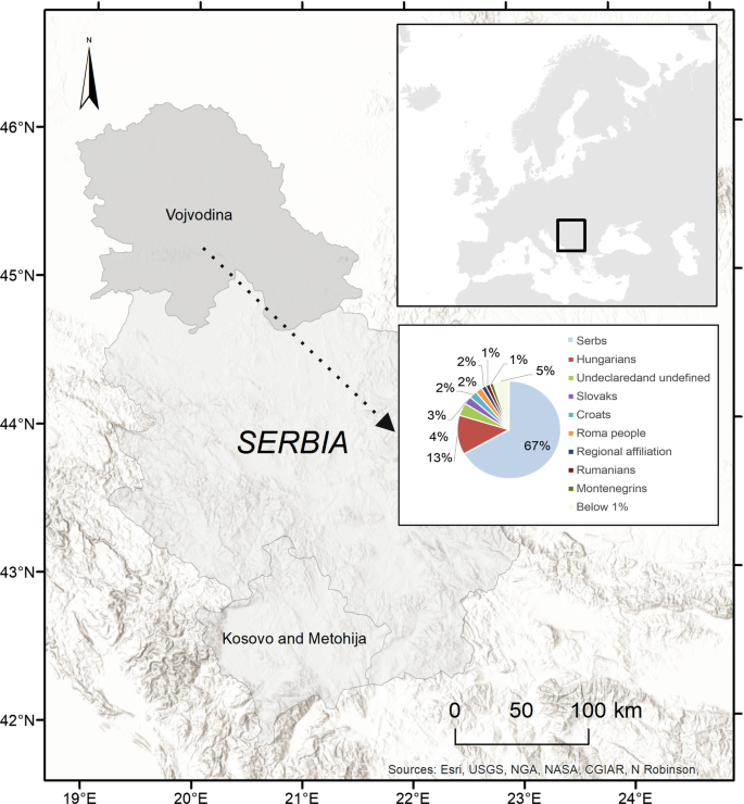 Map showing the geographical position of Vojvodina (Serbia) within Europe.