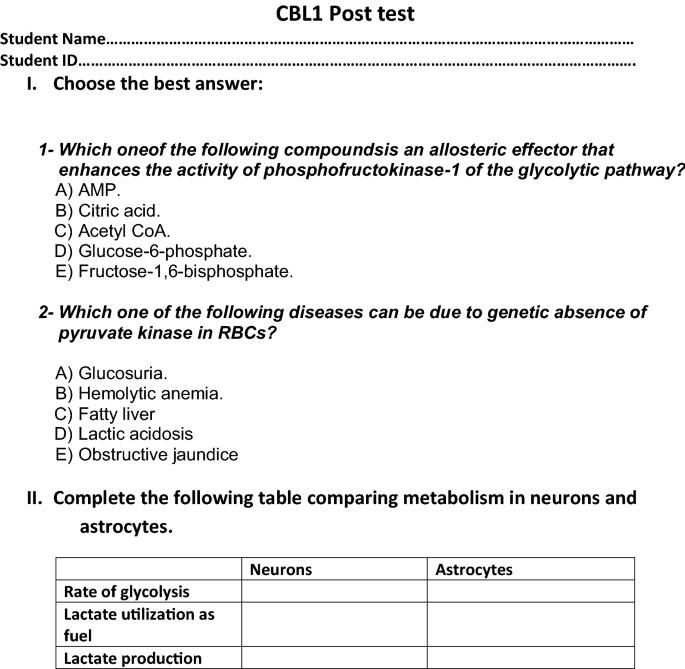 figure c