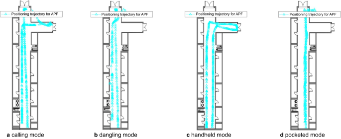 figure 17