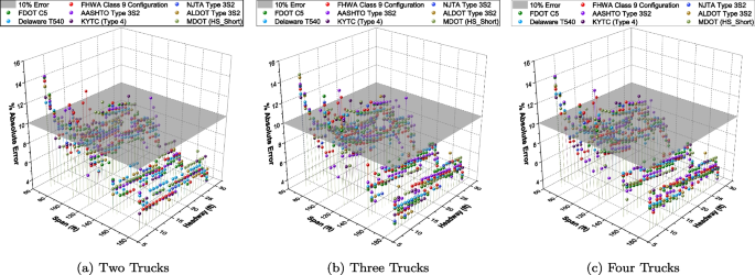 figure 25