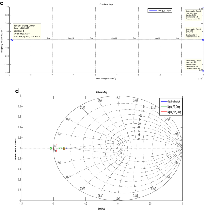 figure 16