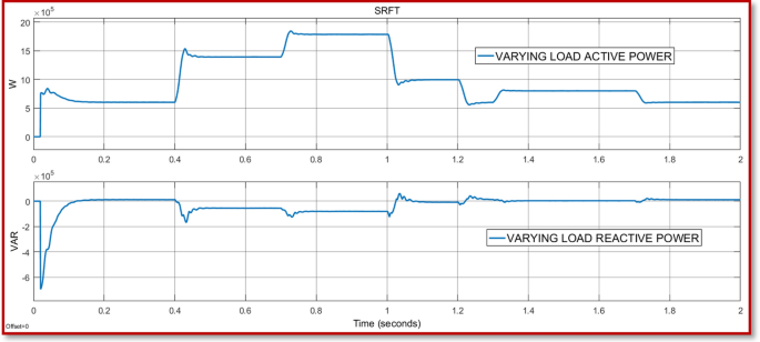 figure 17