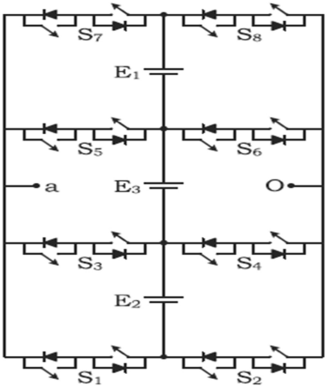 figure 18