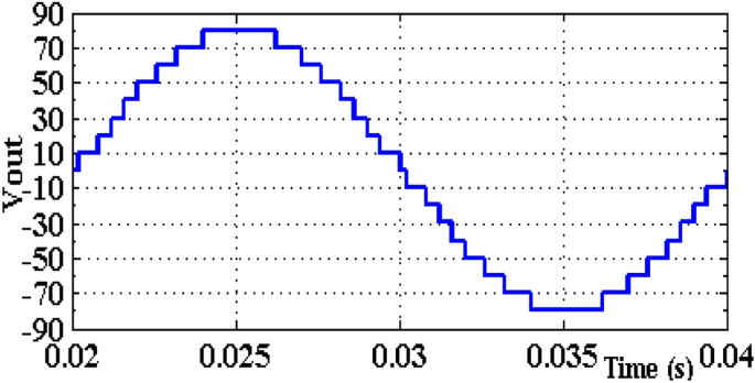 figure 23