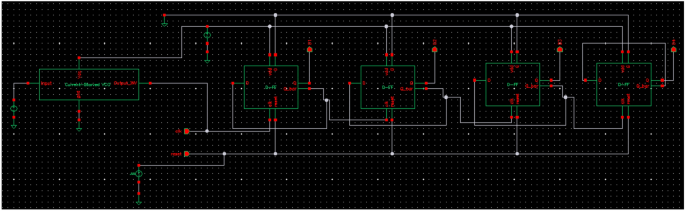 figure 22