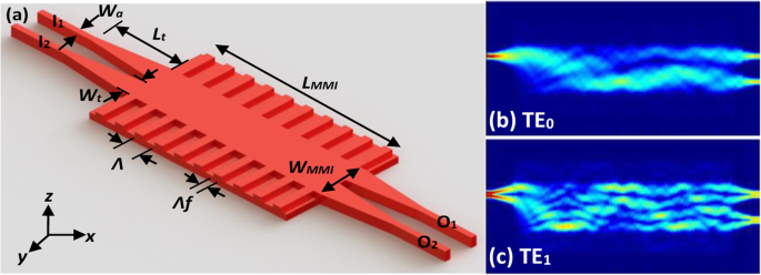 figure 11