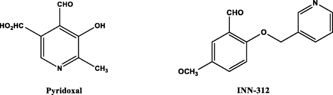 figure c