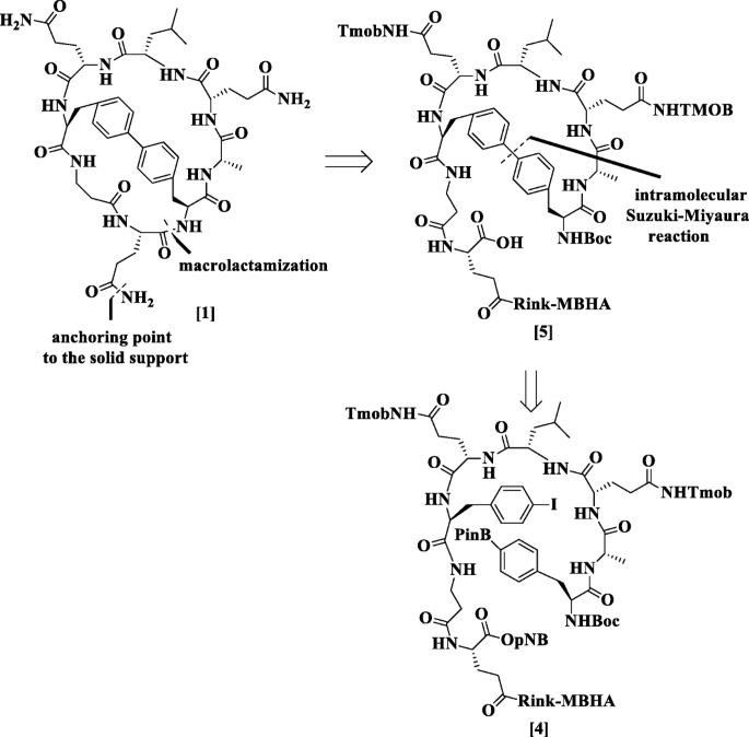 scheme 20