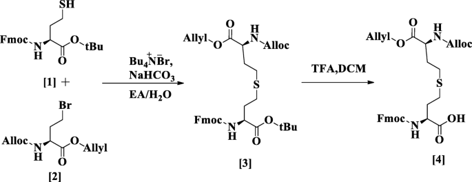 scheme 9