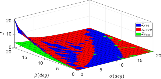 figure 23